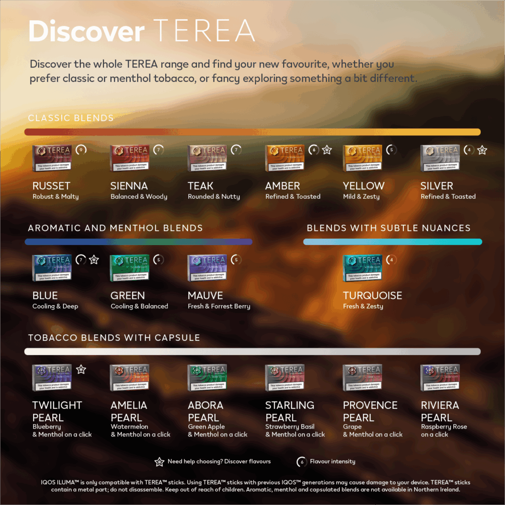 Where to Buy DELIA Online: A Modern Choice for Heated Tobacco Users