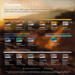 Where to Buy DELIA Online: A Modern Choice for Heated Tobacco Users