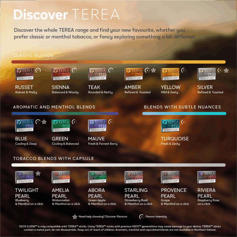 Where to Buy DELIA Online: A Modern Choice for Heated Tobacco Users